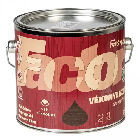 Factor 